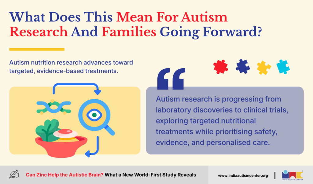 What Does This Mean For Autism Research And Families Going Forward?