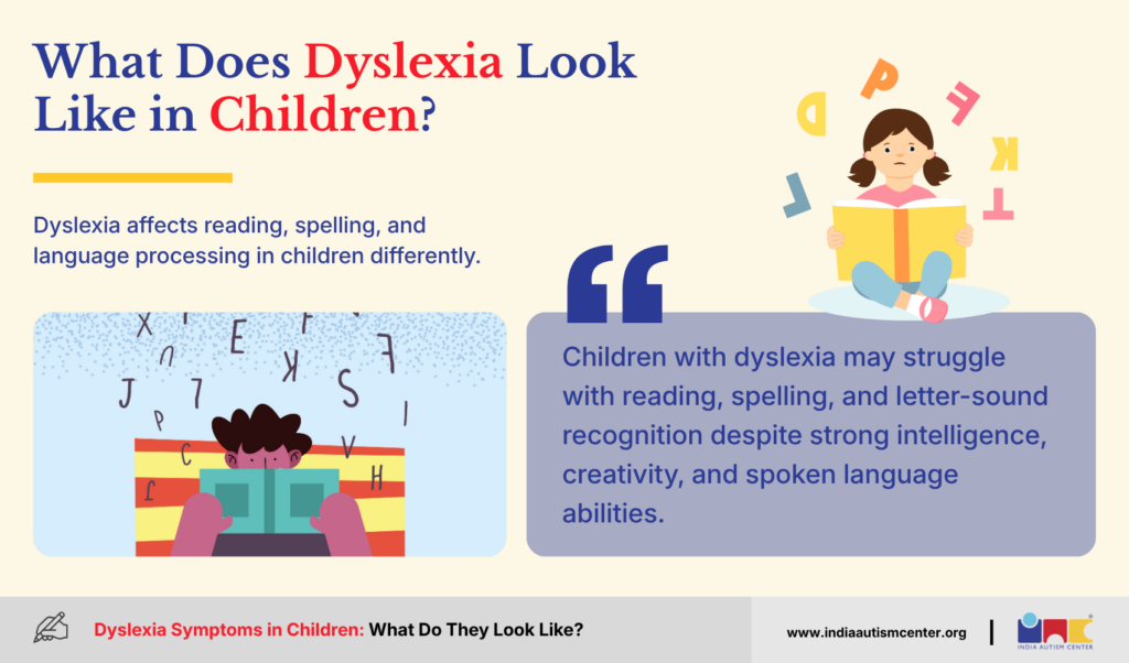 Children experiencing reading and letter-recognition difficulties associated with dyslexia
