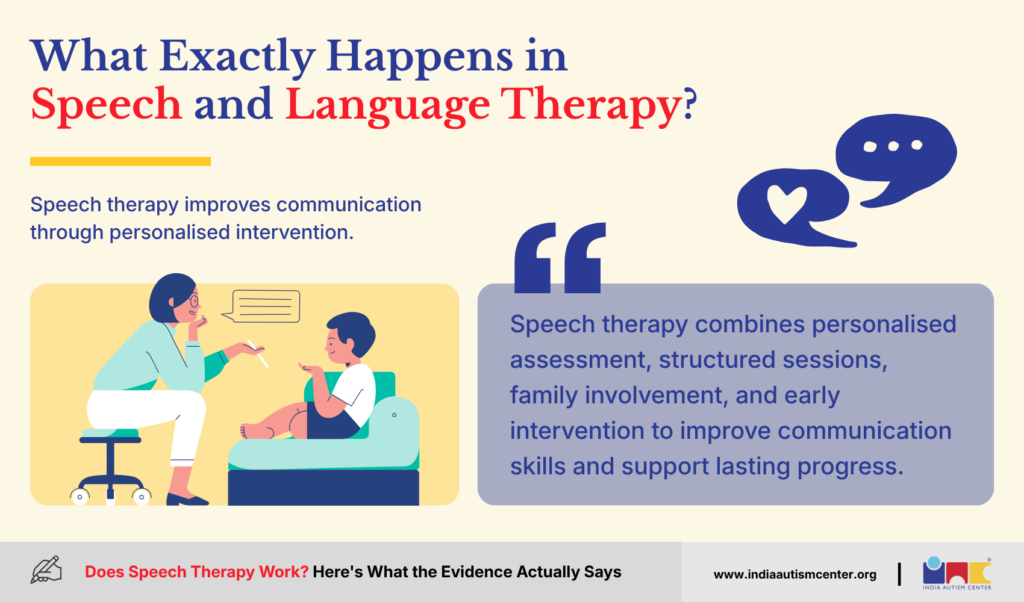 What exactly happens in speech and language therapy?