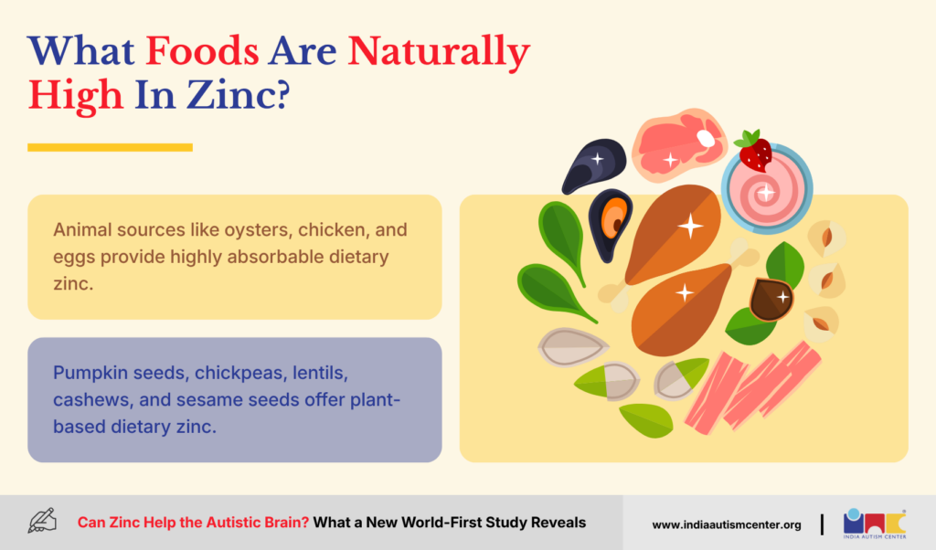 What Foods Are Naturally High In Zinc?