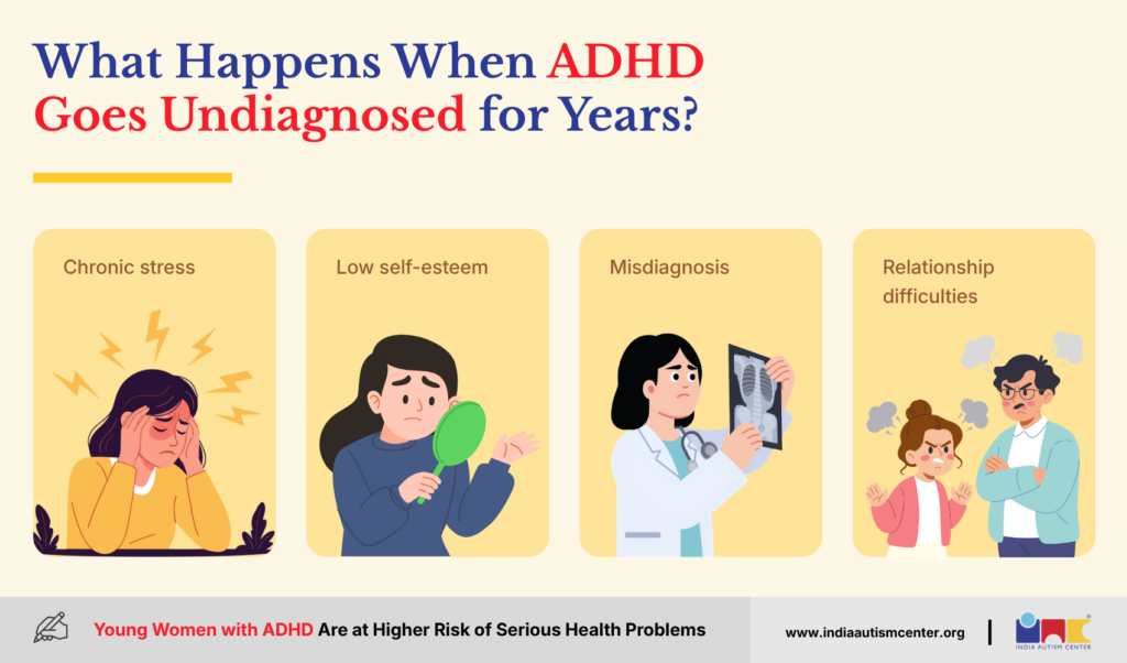 What Happens When ADHD Goes Undiagnosed for Years?