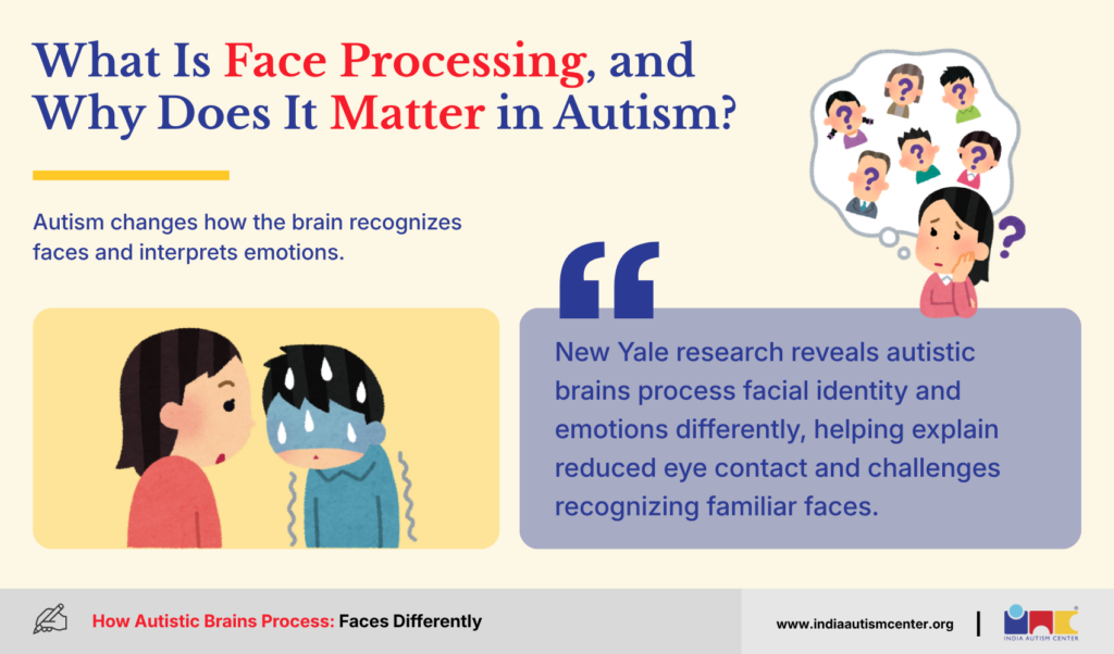 What Is Face Processing, and Why Does It Matter in Autism?