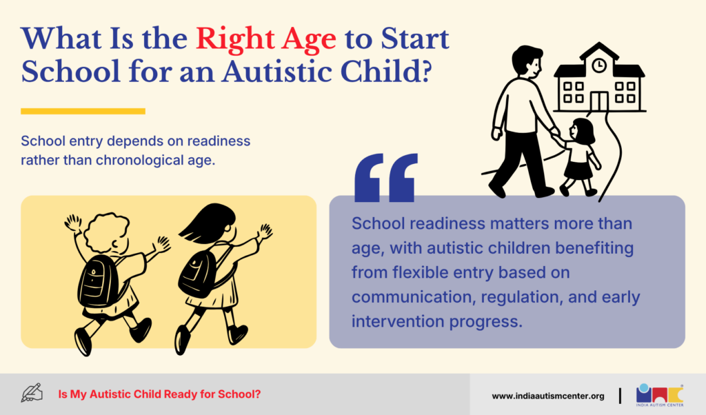 What Is The Right Age to Start School for an Autistic Child?