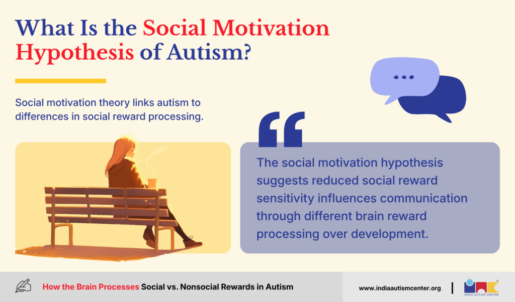 What Is the Social Motivation Hypothesis of Autism?