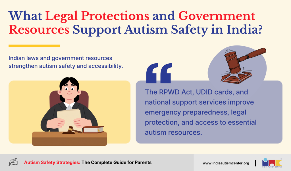 What Legal Protections and Government Resources Support Autism Safety in India?