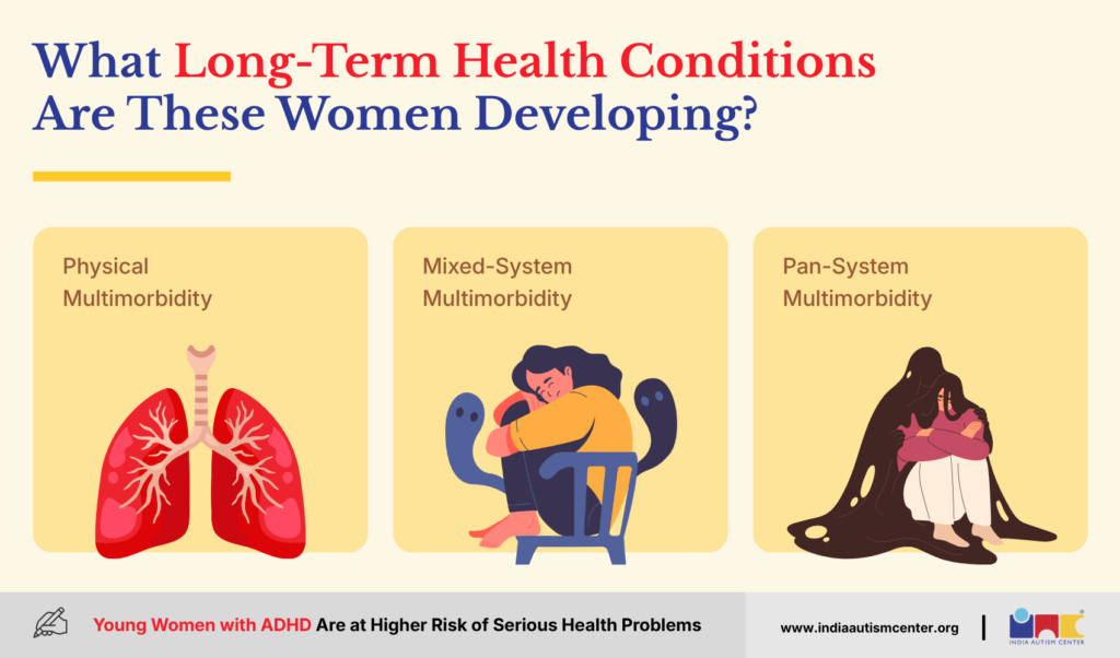 What Long-Term Health Conditions Are These Women Developing?
