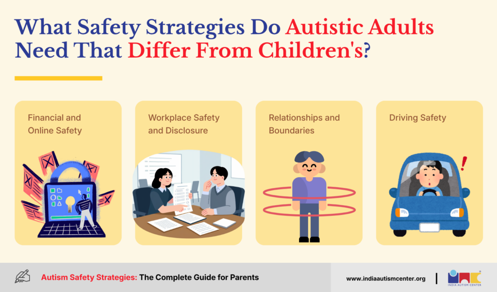 What Safety Strategies Do Autistic Adults Need That Differ From Children's?