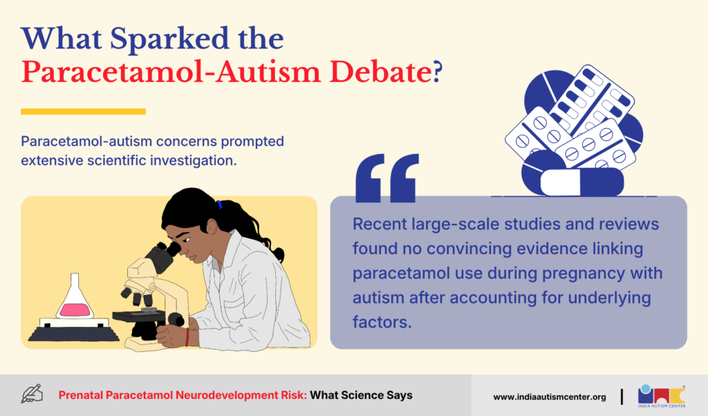 What Sparked the Paracetamol-Autism Debate