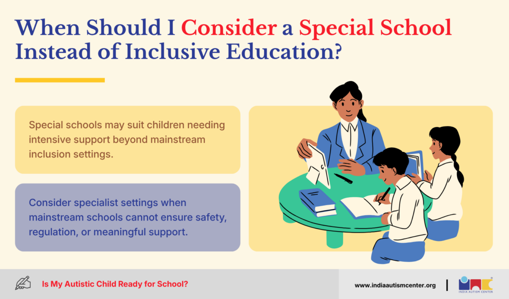 When Should I Consider a Special School Instead of Inclusive Education?