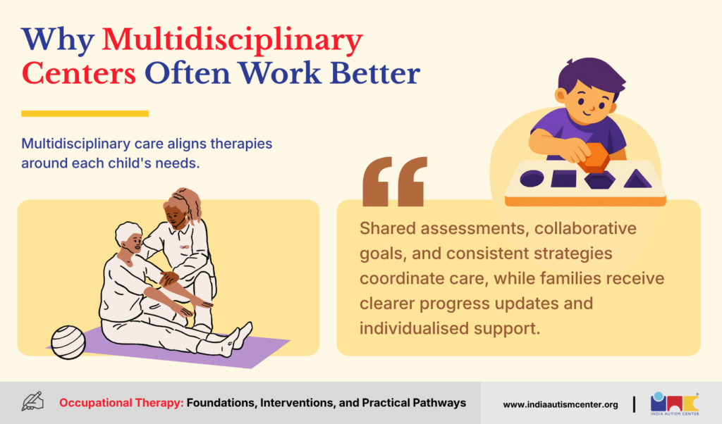 Why multidisciplinary centers work better integrated autism care graphic