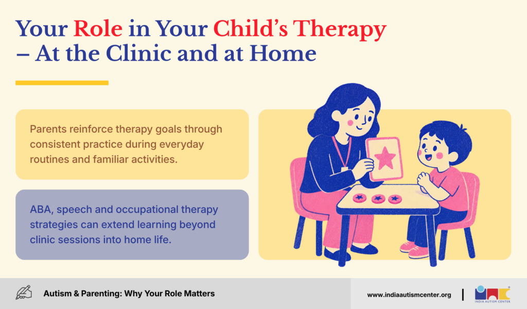 Your role in your child therapy at the clinic and at home involves active participation and bridging professional guidance with daily family routines