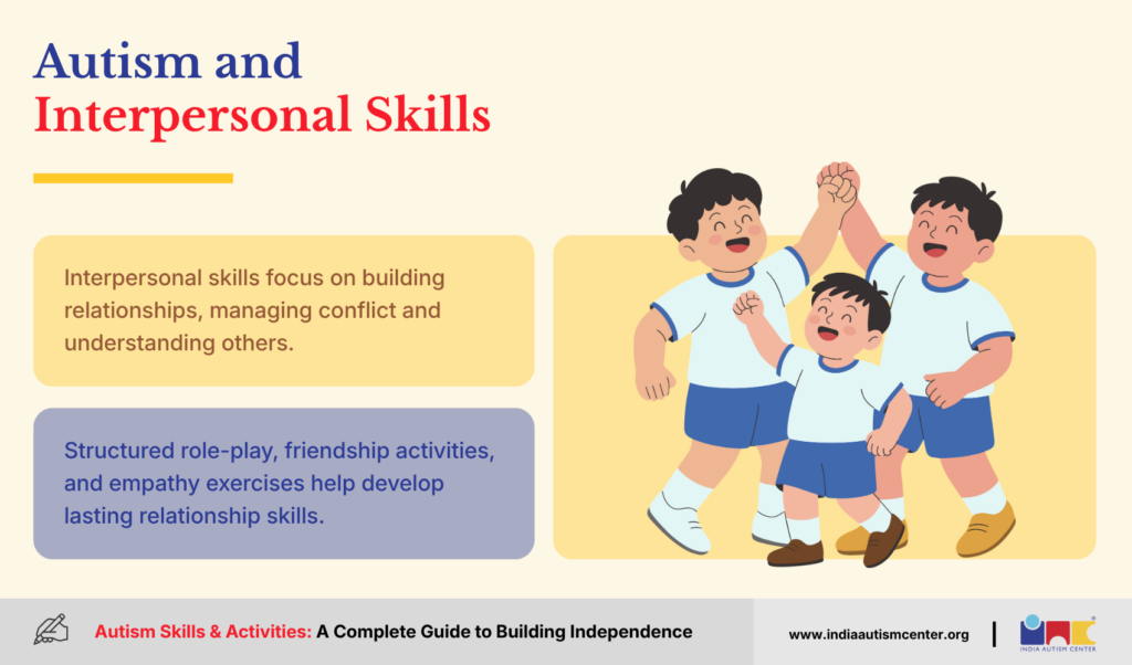 Autism and Interpersonal Skills
