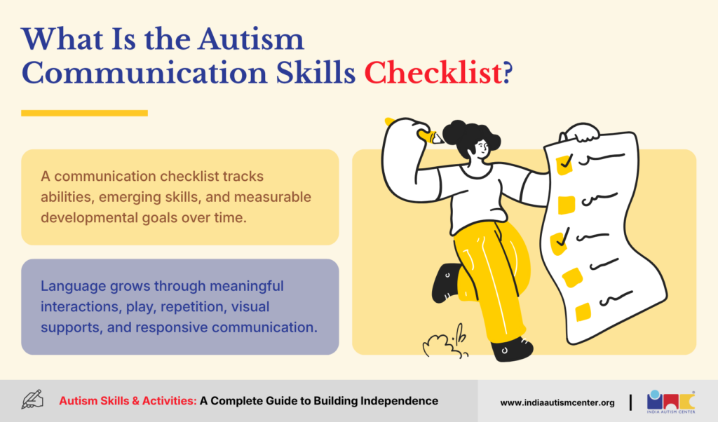 What is the autism communication skills checklist tracking tool