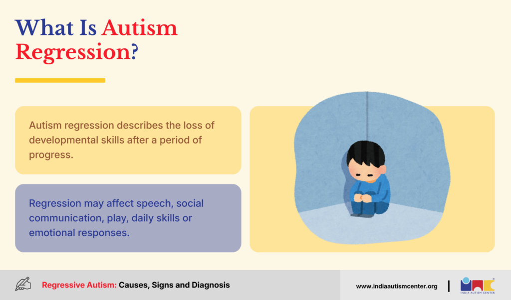 Autism regression explained as loss of speech, social, play or daily living skills