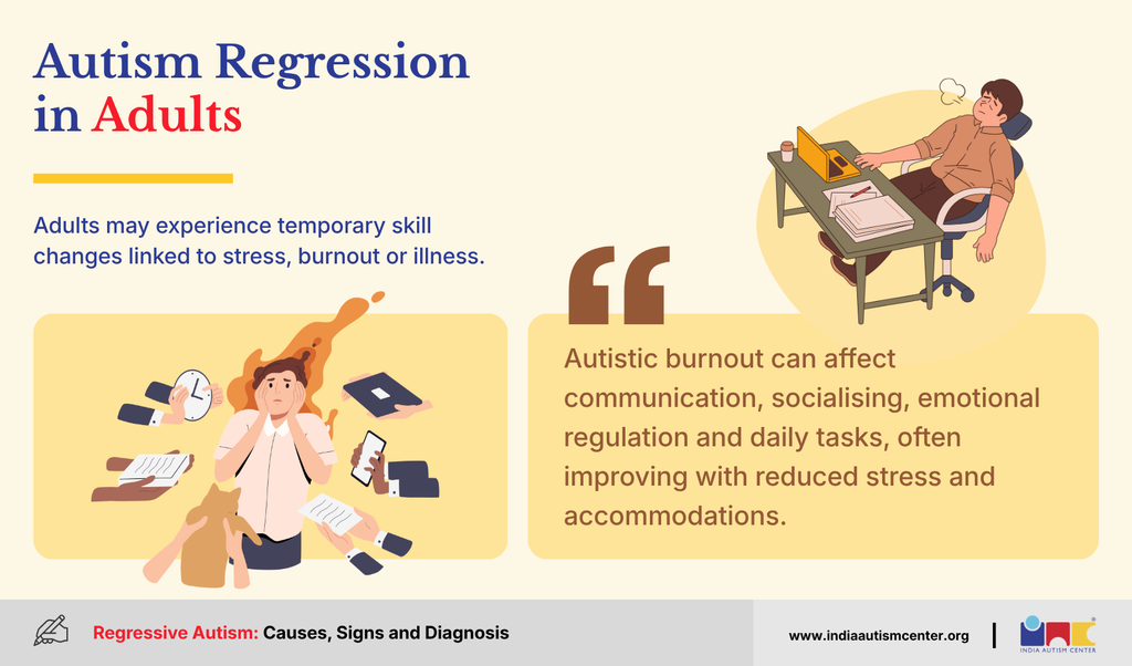 Adults regressive autism