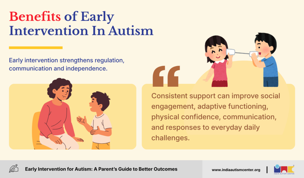 Benefits of Early Intervention In Autism