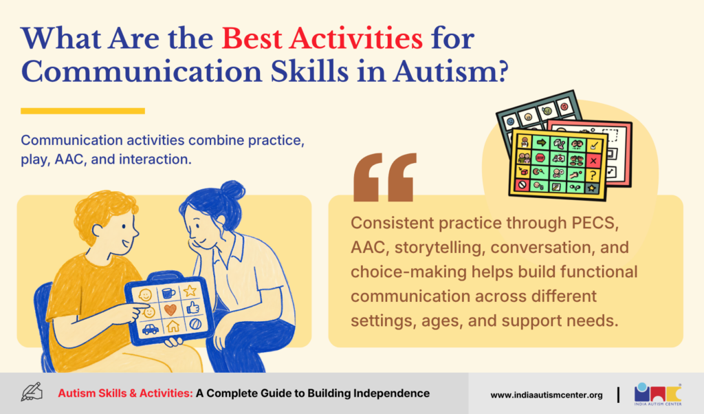 Best activities for communication skills in autism