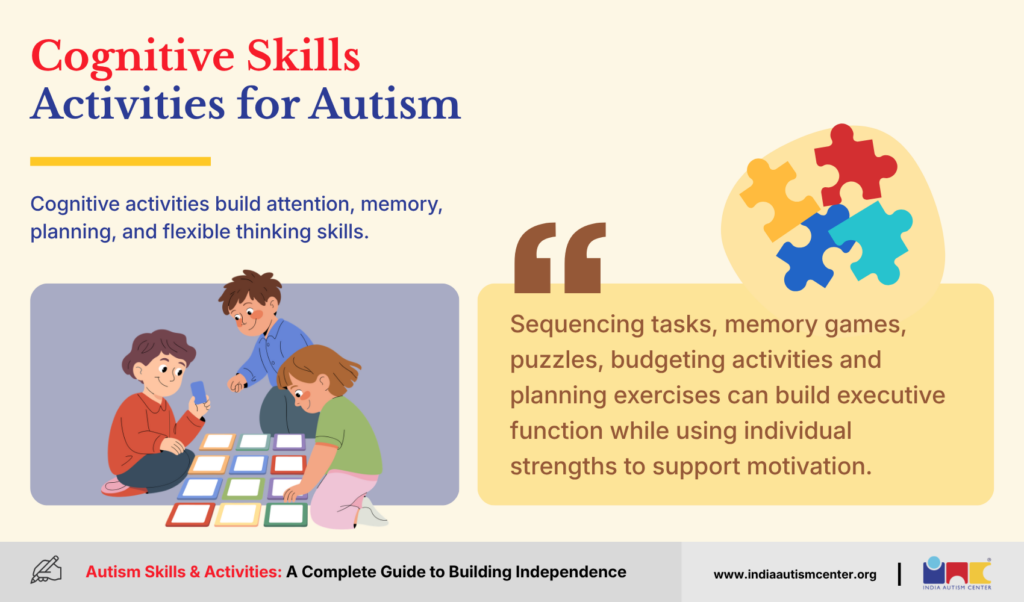 Cognitive Skills Activities for Autism