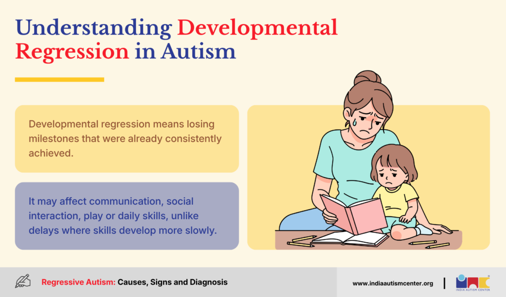 Developmental regression in autism involving loss of previously acquired communication and social skills