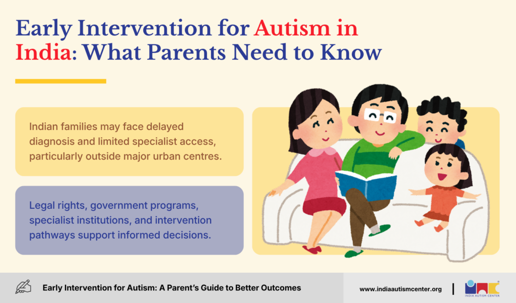 Early Intervention for Autism in India: What Parents Need to Know