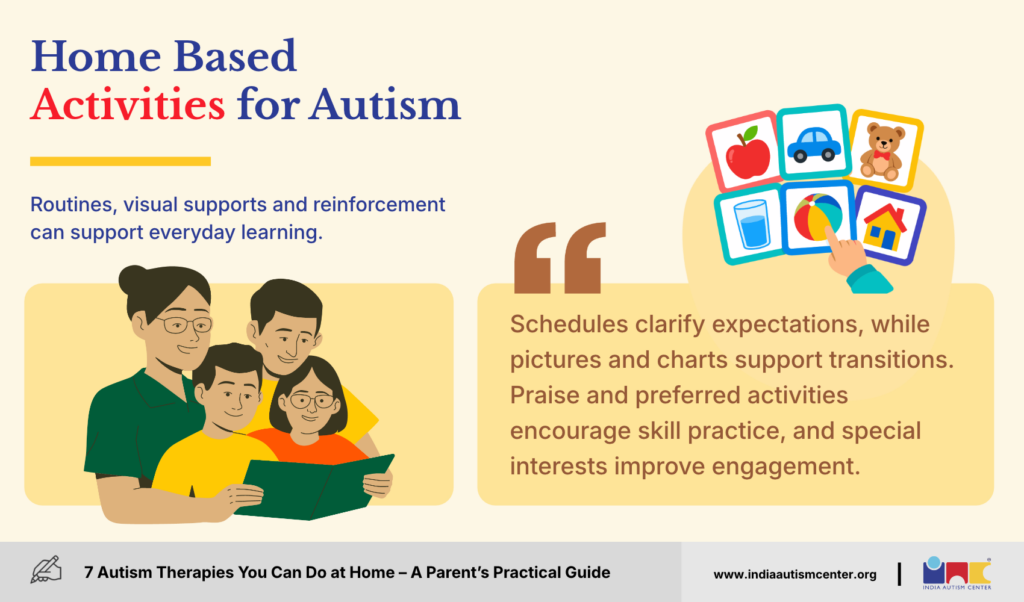 Home-Based Autism Therapy in India, what Parents Need to Know