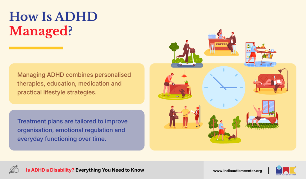 Illustration showing lifestyle routines and daily strategies used to manage ADHD