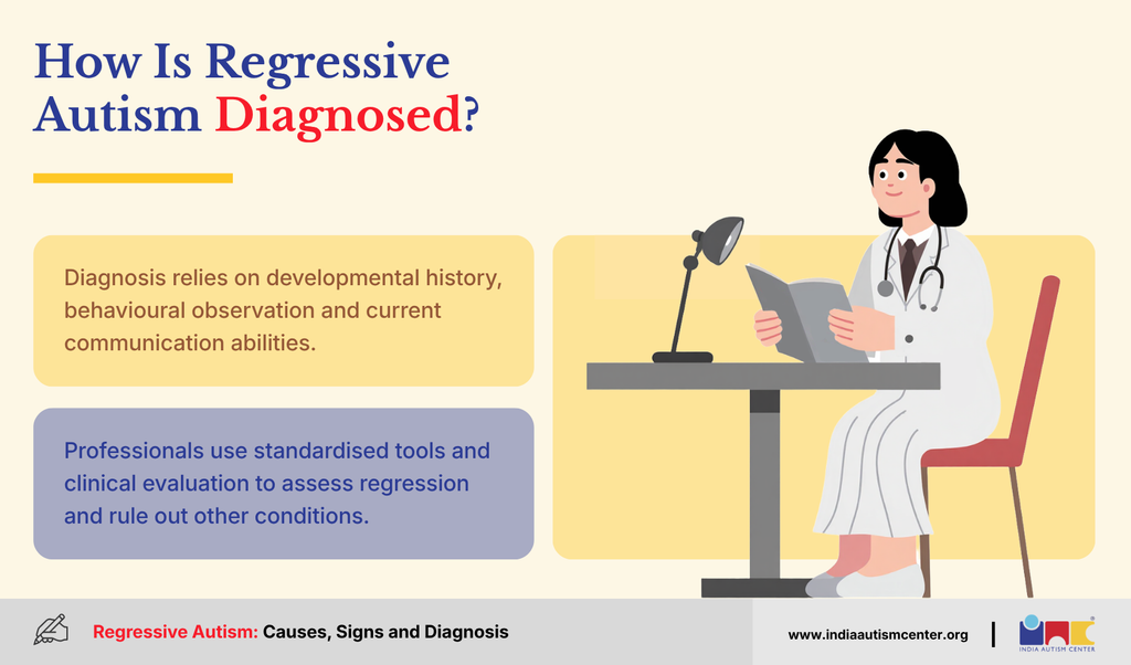 diagnosis of regressive autism