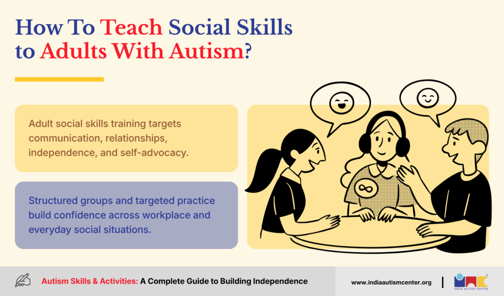 How to teach social skills to adults with autism adult communication group strategies graphic