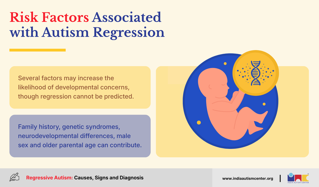 regressive autism risk factors