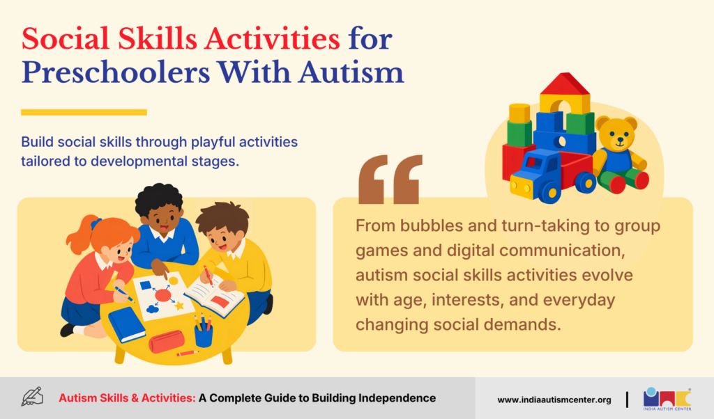 Social skills activities for preschoolers with autism play based learning and group interactions