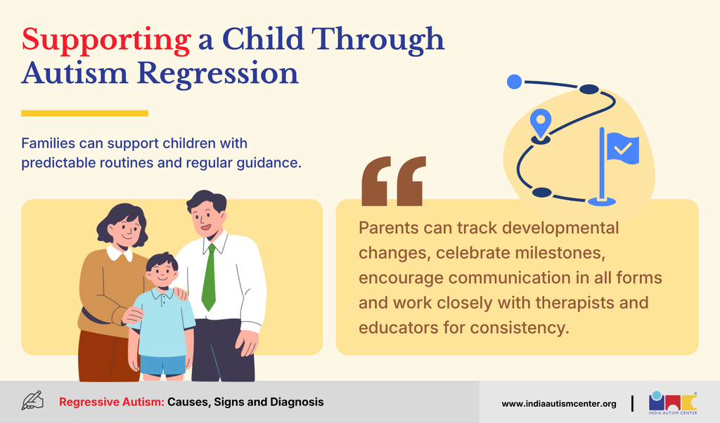 learning that a child is experiencing autism and regression can feel overwhelming