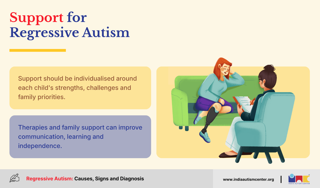 regressive autism support