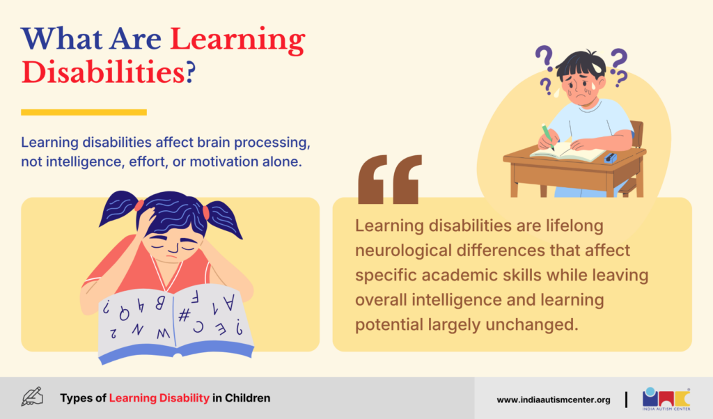 Infographic explaining what learning disabilities are and how they affect reading, writing, math, and learning skills in children