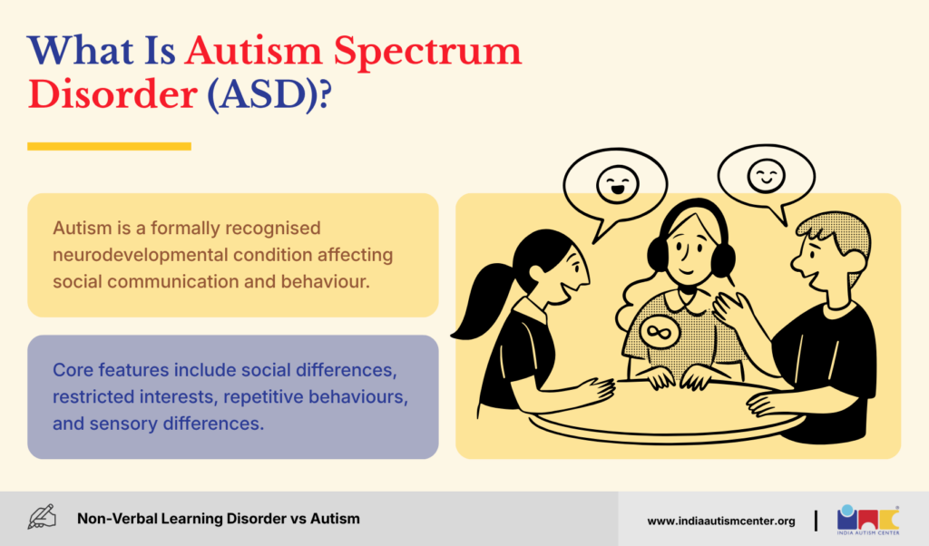 Autism spectrum disorder shapes how individuals process sensory social information