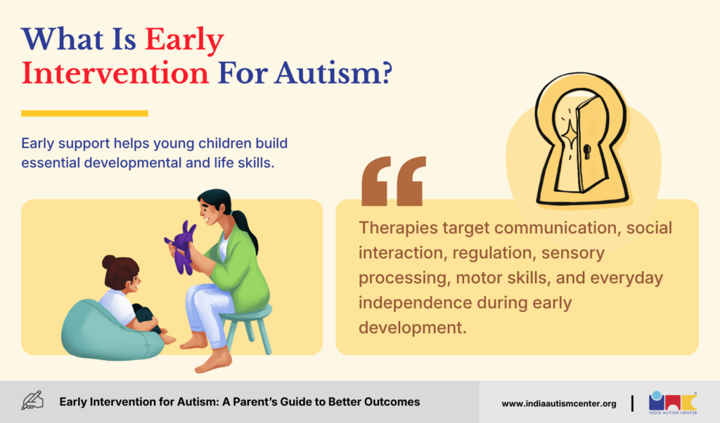 What Is Early Intervention For Autism
