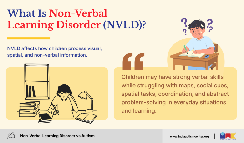 Nonverbal learning disorder affects visual spatial processing and motor skills