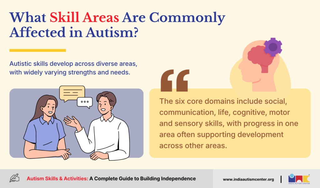 What Skill Areas Are Commonly Affected in Autism