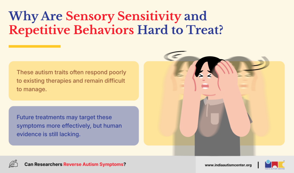 Why Are Sensory Sensitivity and Repetitive Behaviors Hard to Treat