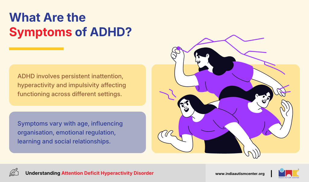 What are the symptoms of ADHD inattention hyperactivity and emotional regulation