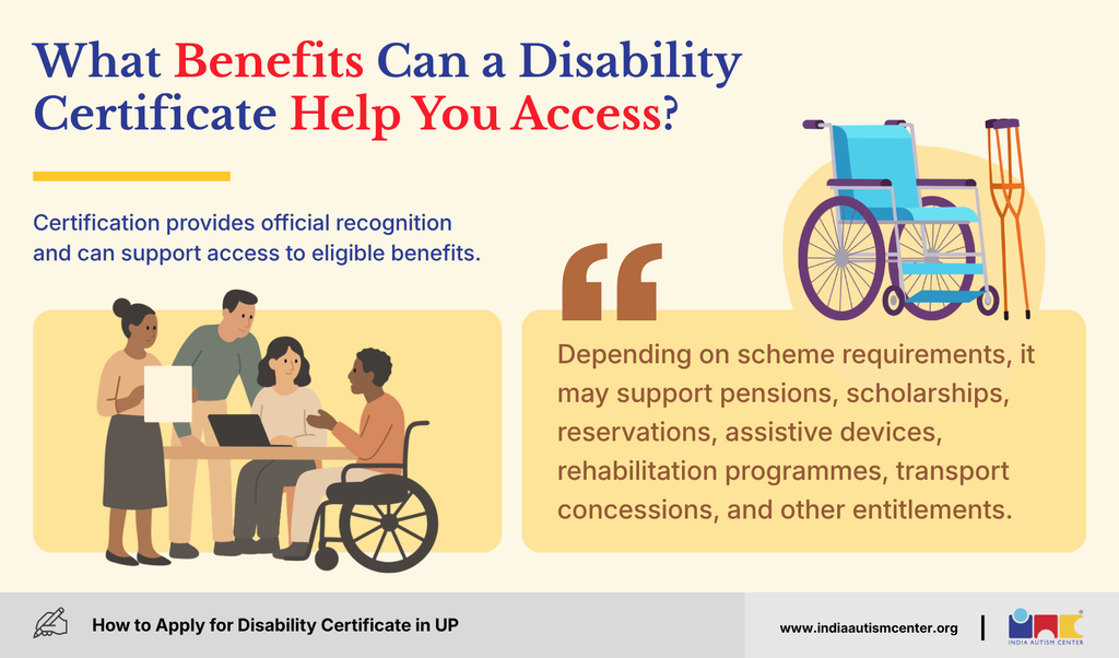 Benefits available with a disability certificate and UDID card