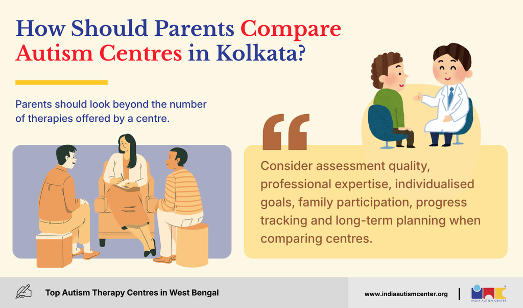 How parents can compare autism therapy centres in Kolkata based on care and professional expertise
