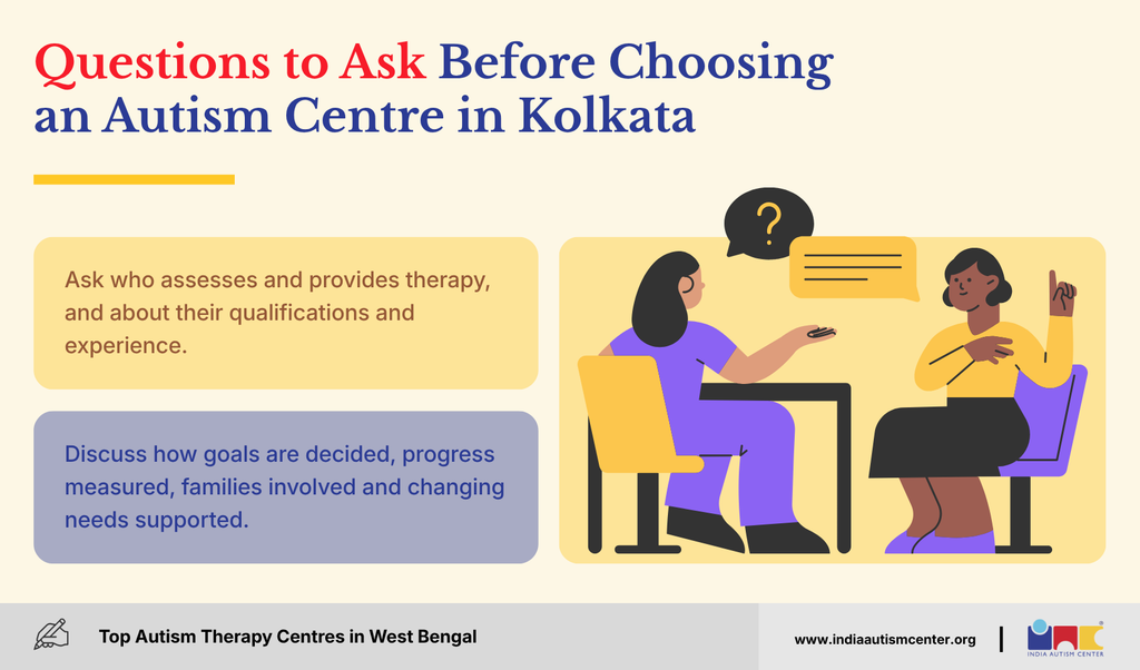 Questions parents should ask before choosing an autism centre in Kolkata