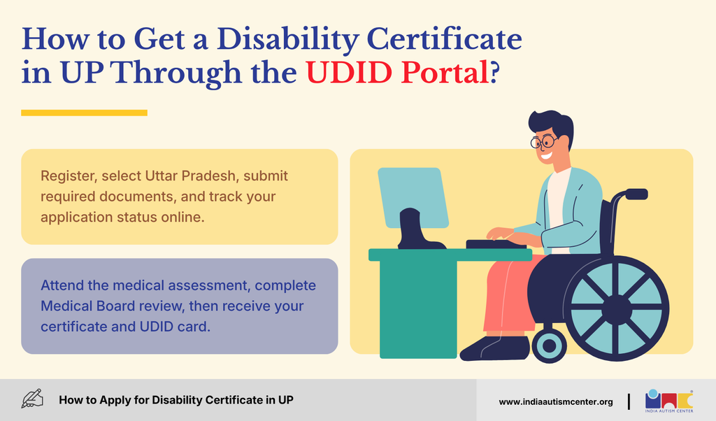 How to apply for a disability certificate in UP through the UDID portal