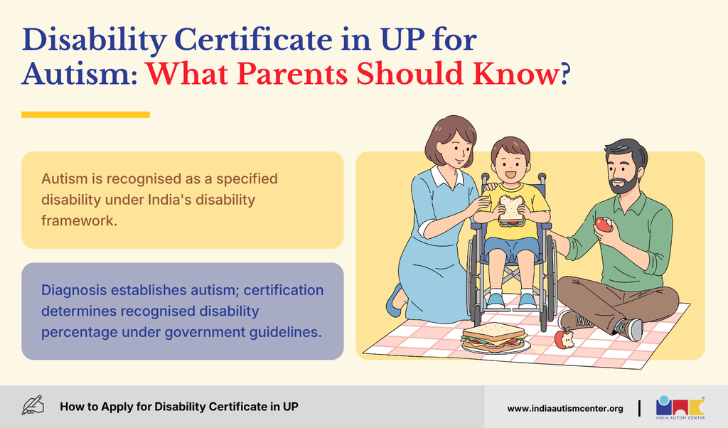 Disability certificate in UP for autistic children and parents