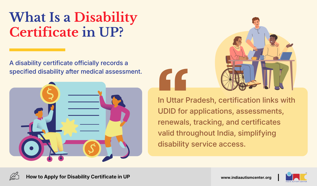 What is a disability certificate in Uttar Pradesh and how it works