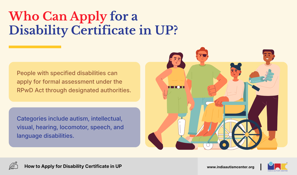 Who can apply for a disability certificate and UDID card in Uttar Pradesh