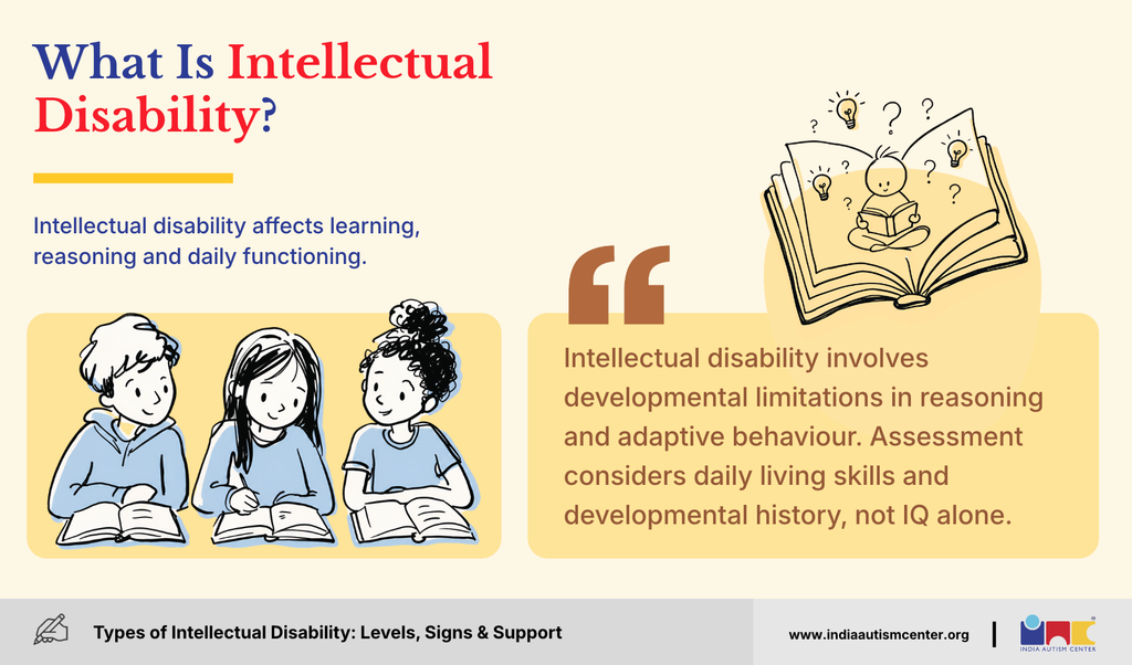 Explanation of intellectual disability affecting learning, reasoning and adaptive behaviour