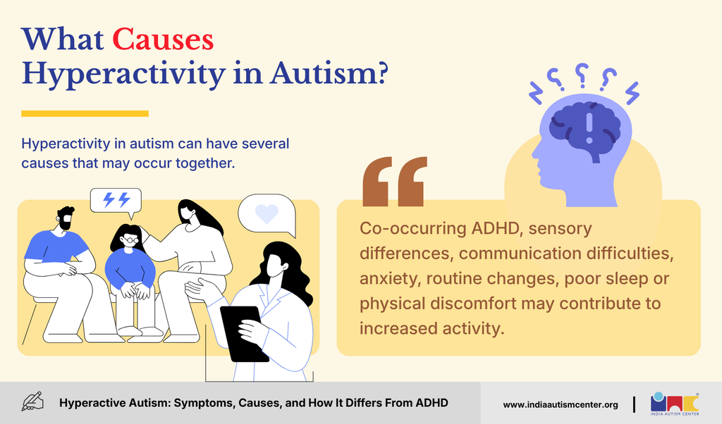 Causes of hyperactivity in autism including co-occurring ADHD, sensory differences, communication difficulties and sleep issues.