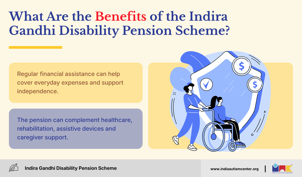 Benefits of the Indira Gandhi Disability Pension Scheme: caregiver and wheelchair user beside a financial security shield