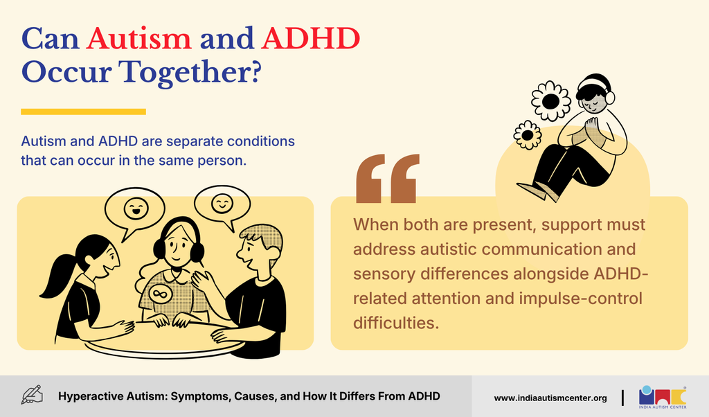 Can autism and ADHD occur together? Illustration explaining co-occurring autism and ADHD and related support needs.
